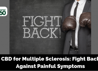 CBD for Multiple Sclerosis: Fight Back Against Painful Symptoms