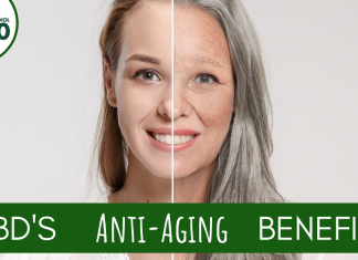 CBD's Anti Aging Benefits