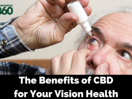 CBD for Vision Problems