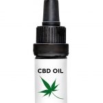 CBD Oil Dropper Bottle